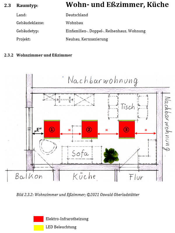 Infrarotheizung Positionierung in Wohnzimmer mit Eßzimmer