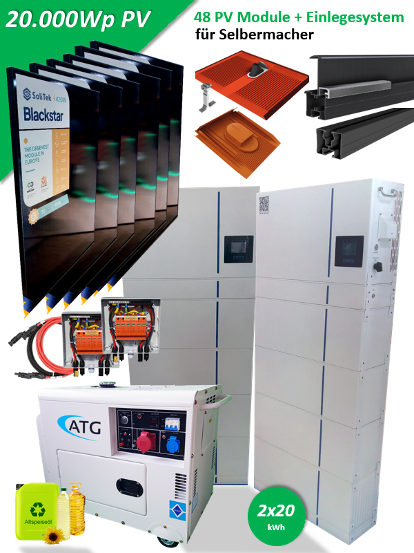 20 Kilowatt-peak Photovoltaik System mit 40 Kilowattstunden Speicher und #Notstromaggregat #Batteriespeicher #Deye
