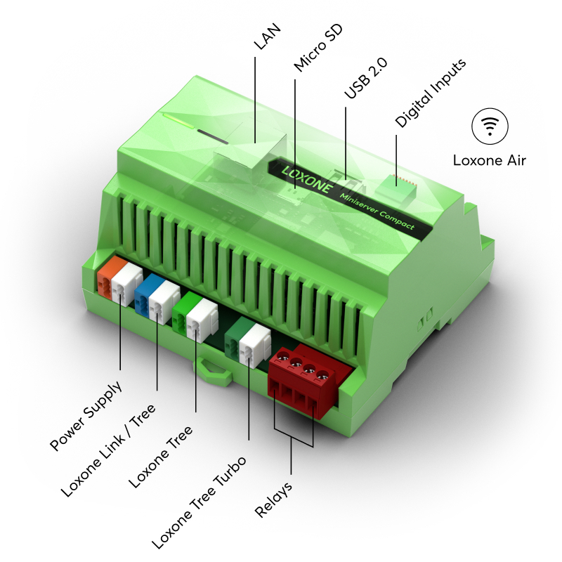 LOXONE Miniserver Compact als Zentraleinheit für das Energiemanagement eines Neubau Hauses mit 10 bis 20 Kilowatt-peak Photovoltaikanlage